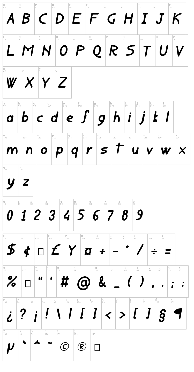Rondouillard font map